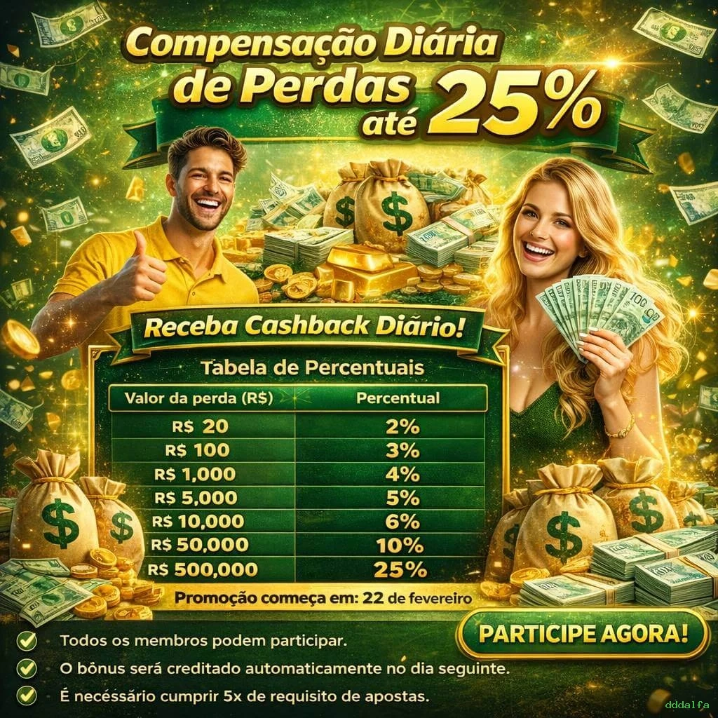 Certificações de segurança e licenças da dddalfa